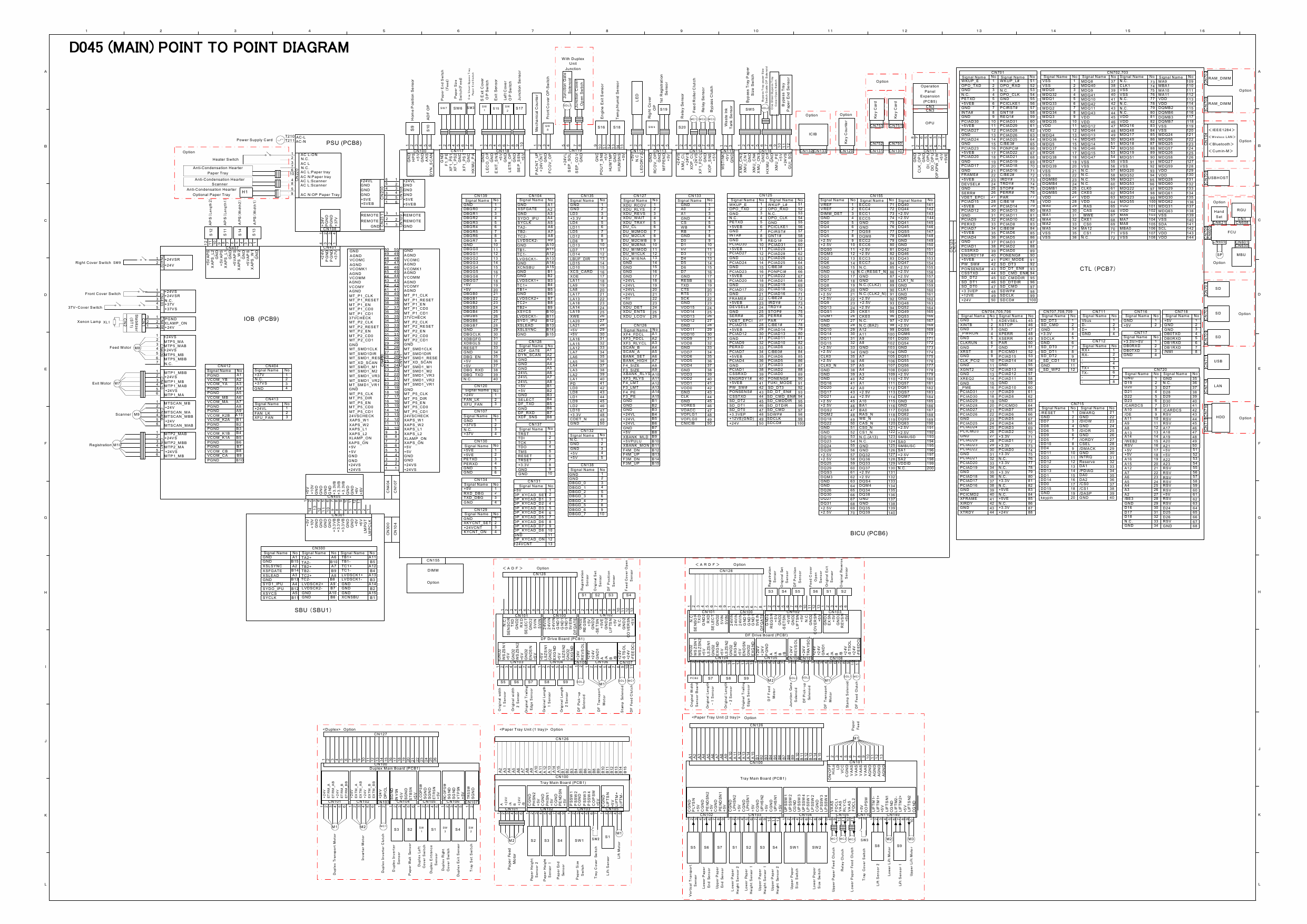 RICOH Aficio MP-C1800 D045 Circuit Diagram-1